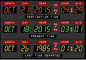 Regreso al Futuro