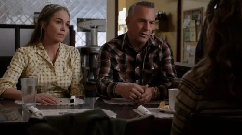 Kevin Costner Diane Lane