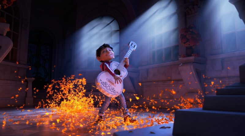 Coco Disney Pixar